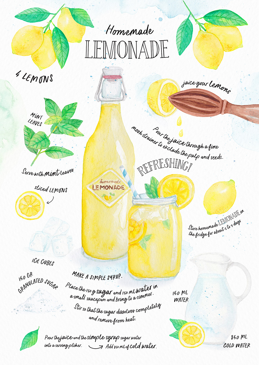 illustratie limonade